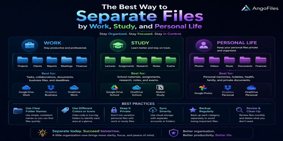 The Best Way to Separate Files by Work, Study, and Personal Life