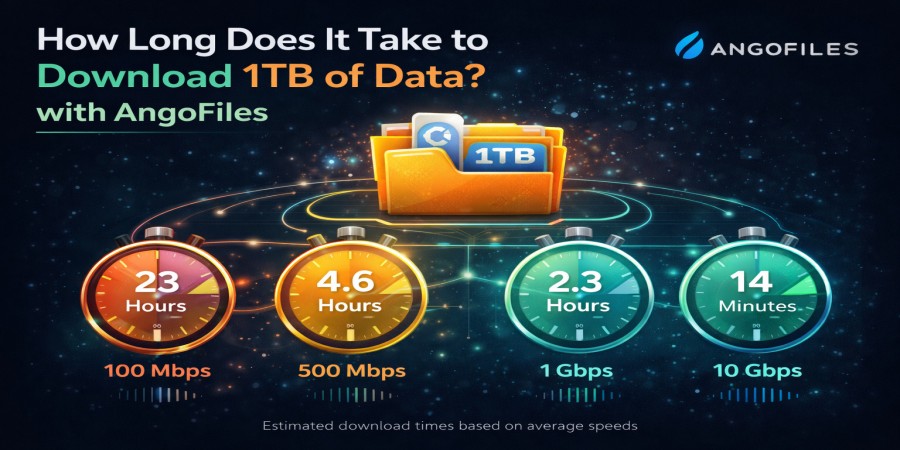 How Long Does It Take to Download 1TB of Data?