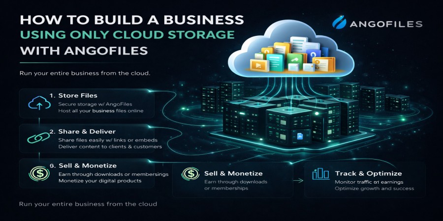 How to Build a Business Using Only Cloud Storage with AngoFiles
