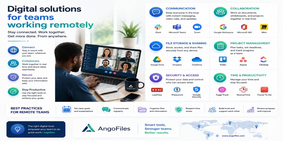 Digital Solutions for Teams Working Remotely