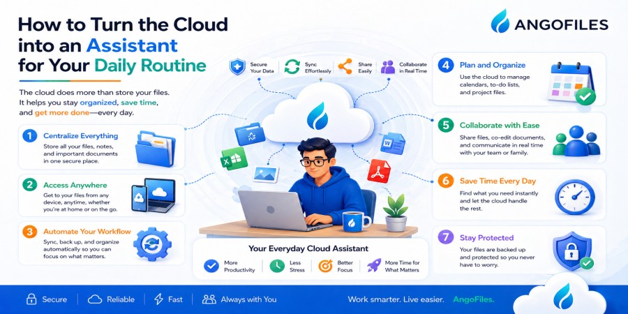 How to Turn the Cloud into an Assistant for Your Daily Routine